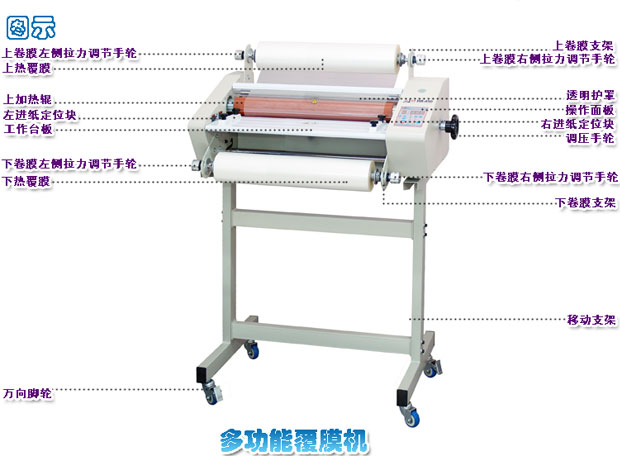 热裱覆膜机,冷裱覆膜机,小型覆膜机fun88乐天堂
HR-450