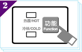 选择覆膜机的功能