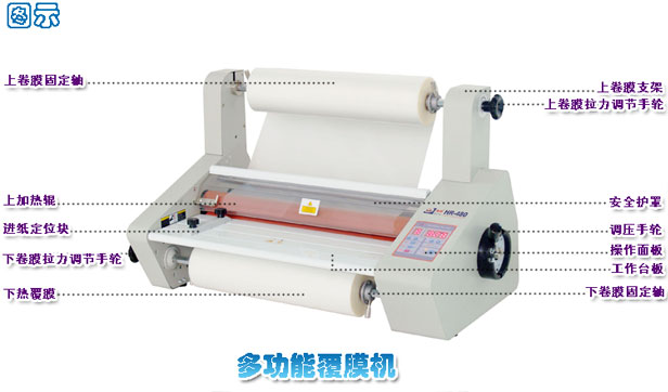 全自动热裱覆膜机,冷裱覆膜机,小型覆膜机fun88乐天堂
HR-480产品细节图